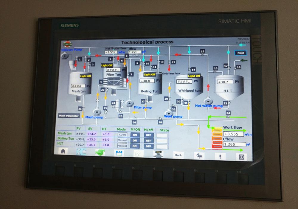 Step mashing PLC in microbrewery